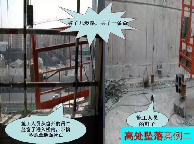 安全體驗區設施介紹之洞口墜落體驗